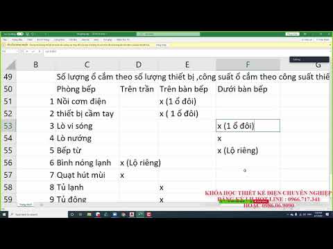 Video: Cách thay đổi ổ cắm trong căn hộ: hướng dẫn từng bước