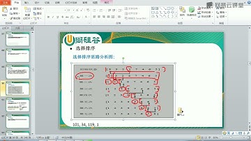 《图解Java数据结构与算法》 1·57  选择排序算法思路图解
