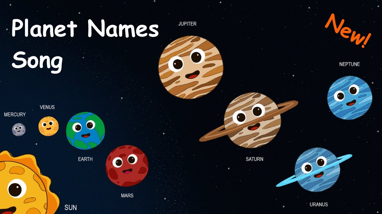 Planet Names Song for Kids 