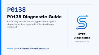 P0138: P0138 Diagnostic Guide | 2019-2025 Ram 2500HD 6.4HEMIGas