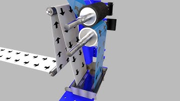 Saturation Coating Process