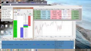 CTS T4 Autospreader, Chart Trading, and CME Data Fee Options