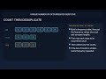 LeetCode 1207 | Unique Number of Occurrences | Hash Map Count + Set Check