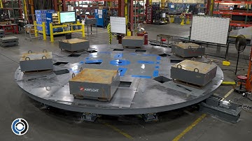 22ft Multi-Position Mechanical Turntable | Align Production Systems