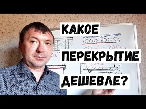 Плиты перекрытия. Балки перекрытия.  Монолитные перекрытия