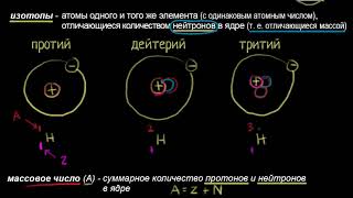 Атомное число, массовое число и изотопы (видео 7) | Химия. Введение