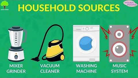 Noise Pollution || Video for kids || solution of noise pollution