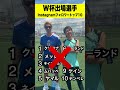 全部わかる?😘W杯 出場選手インスタフォロワーランキング‼️ #サッカー日本代表 #shorts #サッカー