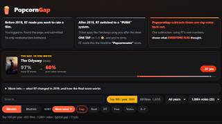We Now Have A Website To Track How Much Rotten Tomatoes Manipulates Review Scores