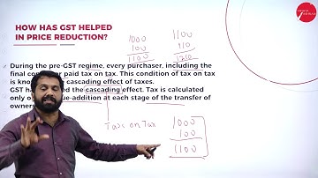 DAY 02 | INDIRECT TAXATION | V SEM | B.COM | INTRODUCTION TO GST | L2