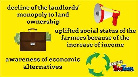 agrarian reform introduction