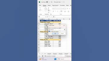 |TIPS EXCEL| CÁCH ĐÁNH STT LIÊN TỤC KHÔNG BỊ NGẮT QUÃNG TRONG EXCEL #excel #tips #shorts