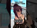 VRChat 年収別 フレンドなろって言われた時の反応 #vrchat #shortvideo #shorts #short #vrc #vr