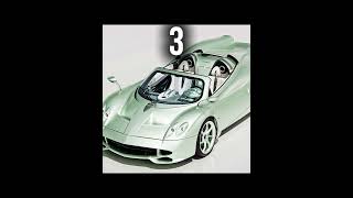 Top 5 Most Expensive Cars In The World🏎💰#shorts