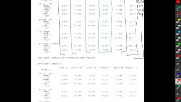 MplusWizard: 9. The Mplus output file. Part 4 (Confidence intervals).