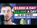 Facebook Ads Scaling Strategy: From $1,000 to $22,000 Daily In Ad Spend (Case Study)