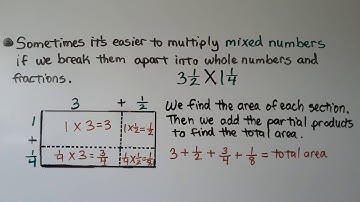 5th Grade Math 7.7, Area & Mixed Numbers