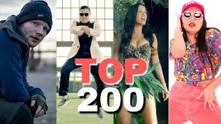 Top 200 - Canciones Más Vistas de Un Solo Autor (Enero 2023)