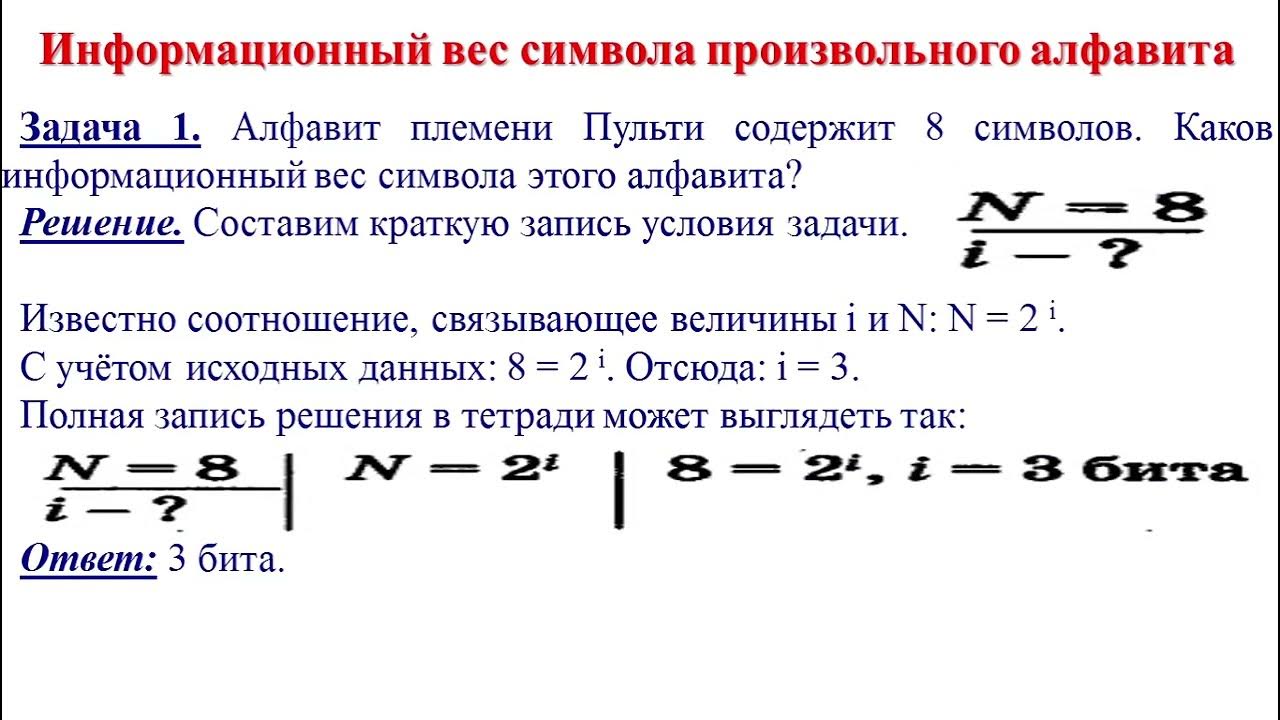 Информационный вес символа таблица