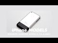 IPhone Models Kwanini Hakuna IPhone Ya Kufunua Na Kufunika
