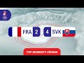 FRANCÚZSKO vs. SLOVENSKO | 2:4 | IIHF Majstrovstvá sveta 2024 - Highlighty zápasu