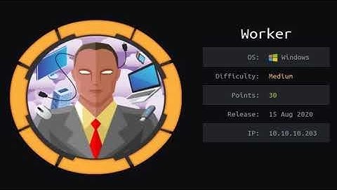 CTF Walkthrough | Using Azure DevOps To Gain Administrative Access to Windows