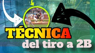 Tecnica del Tiro a 2B