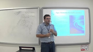 Estruturas de Dados - Aula 02