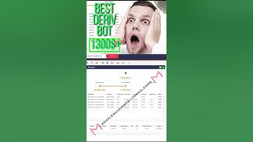 💎THE BEST BOT DERIV 2023 🤑  NEW BINARY BOT PREMIUM  NO LOSS  #shorts #binarybot #derivbot