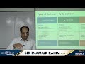 AFD MA1 JUNE SIR INAM UR RAHIM LECTURE 4