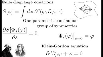 The Euler-Lagrange Equation for Fields | Continuous Path Deformation