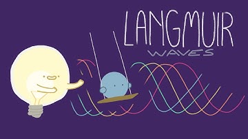 Breakthrough Junior Challenge 2022 | Langmuir Waves