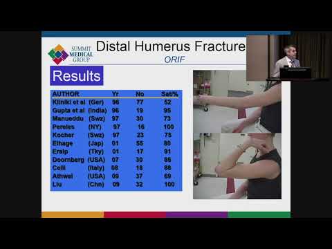 Video: Humerus Fracture: Druhy, Príčiny, Liečba A Doba Hojenia