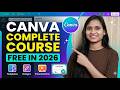 Canva Full Tutorial 2026 🔥 | Canva A to Z Complete Guide for Beginners (Hindi)