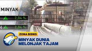 Nego AS-Iran Buntu, Harga Minyak Dunia Melonjak Tajam [Zona Bisnis]