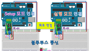 【 아두이노 완공#11】 아두이노 상호간 블루투스 통신하기! HC-05 HC-06 2 Arduino 2 bluetooth communication