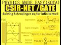 1-Development of quantum mechanics; potential steps and barriers; schrodinger eq for infinite well;