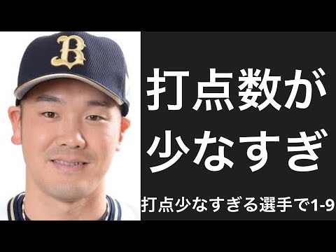 本塁打数の割に打点が少ない選手で1 9