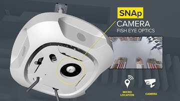 Zebra SmartLens per il retail