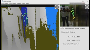 Kinect Anomaly captured at Univision (2/17/2018) | PRISM Paranormal Research