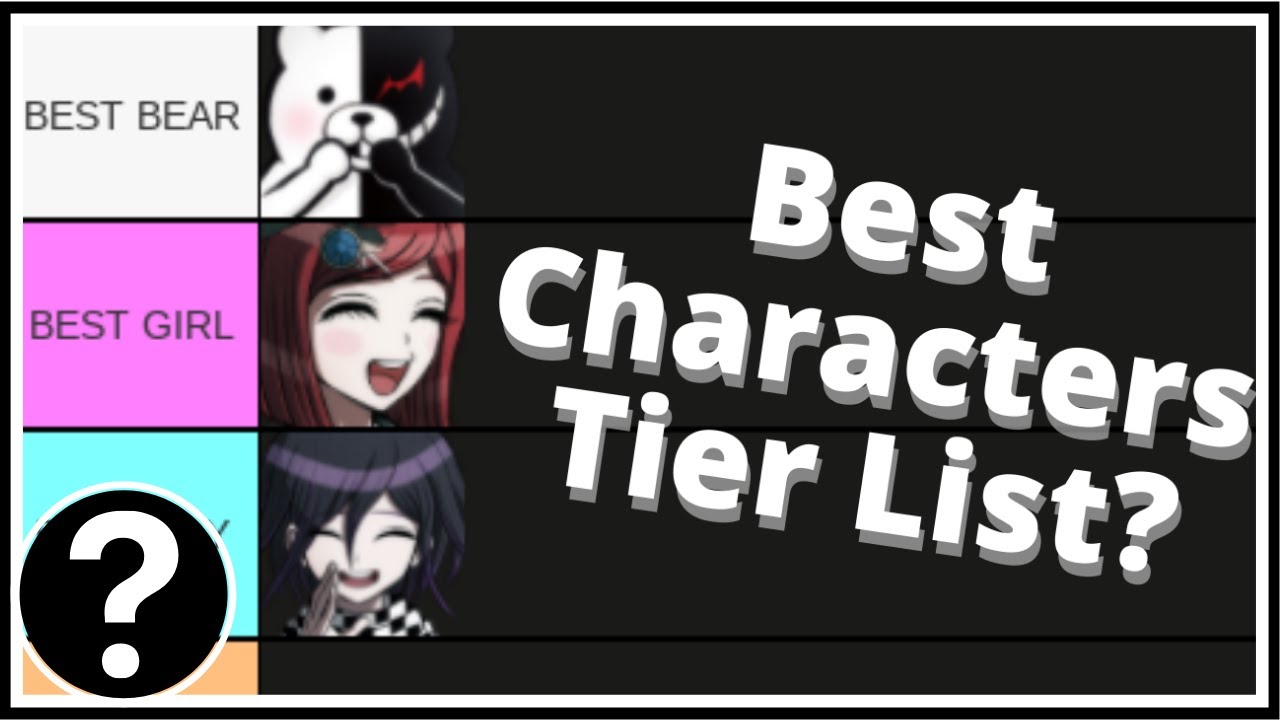 Best Danganronpa Characters Tier List? - YouTube