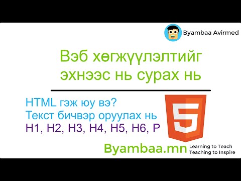 Видео: Утсандаа хэрхэн хэл нэмэх вэ