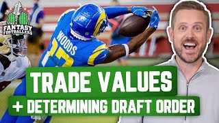 Fantasy Football 2021 - Tough Calls, Dynasty Values + Ways to Determine Draft Order - Ep. 1068