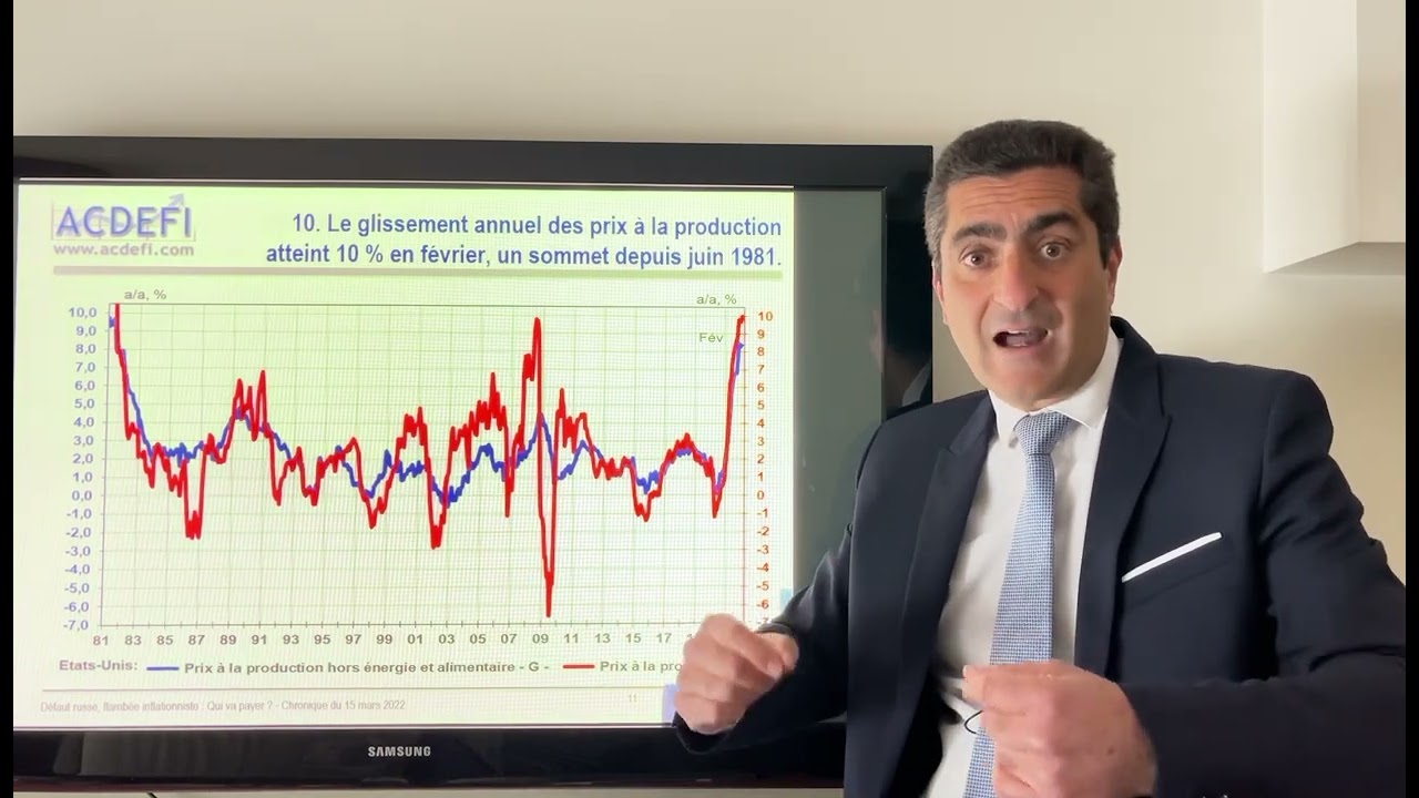 Défaut russe, flambée inflationniste : Qui va payer ?