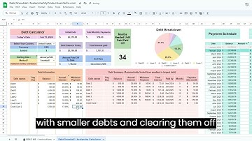 Debt Snowball Method Calculator Spreadsheet #spreadsheets #excel #spreadsheet #debtsnowballmethod