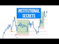 Simplest Strategy Ever - Institutional Trading Secrets #1