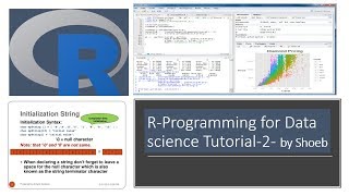 R Programming Tutorial 2 -( Mathematical Operations and String in R)