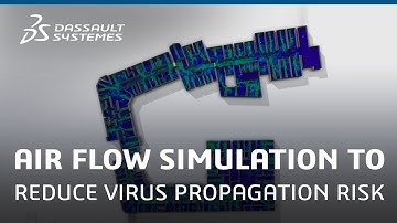 Air Flow Simulation to Reduce Virus Propagation Risk in French Hospital - Dassault Systèmes