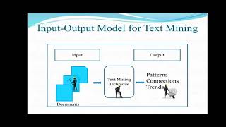 TEXT MINING||DATA MINING