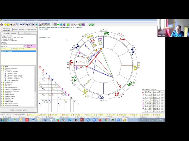 Uso Meridian G4  Reunión Zoom #3 (29 de Enero de 2021)